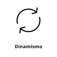 dinamismo